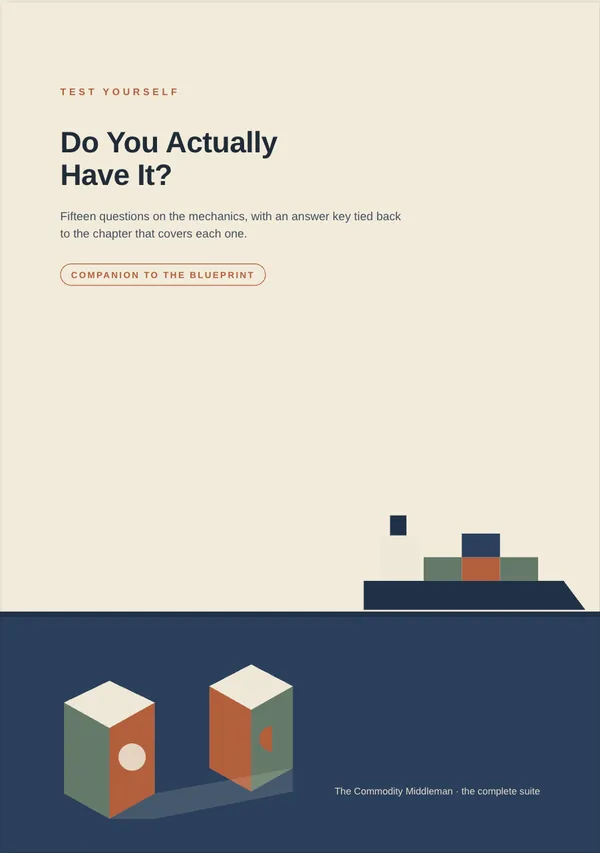 Cover of the Do You Actually Have It self-test workbook